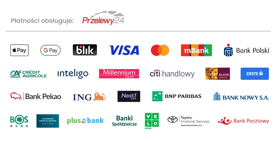 Płatności obsługuje Przelewy24: BLIK, Visa, Mastercard, Apple Pay, Google Pay i przelewy bankowe